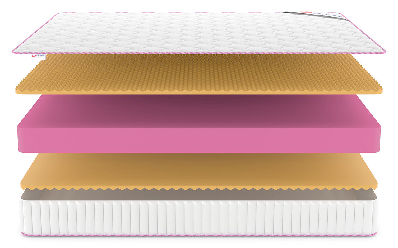 Denwir Mega Roll Memo Relax Plus 20 фото 4