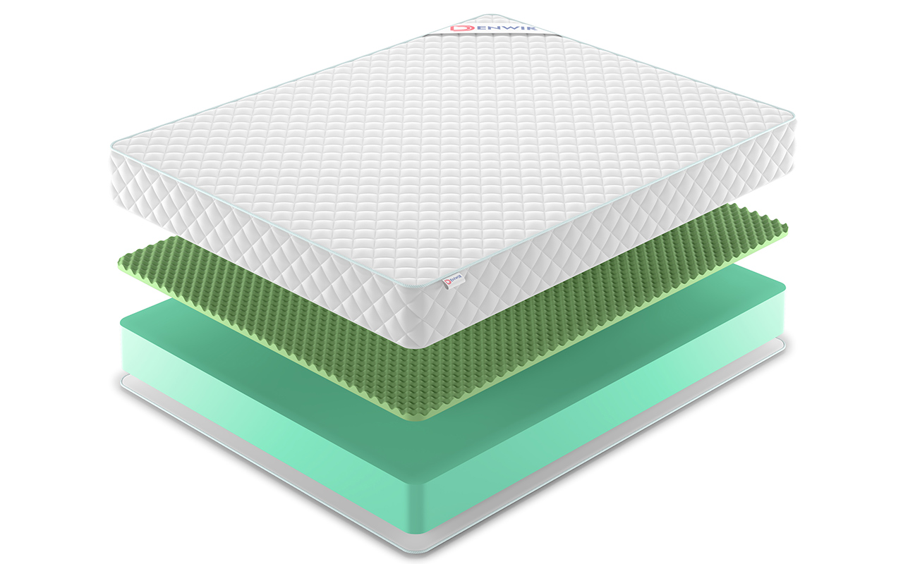 Denwir Simpl Roll Relax 21 фото 3