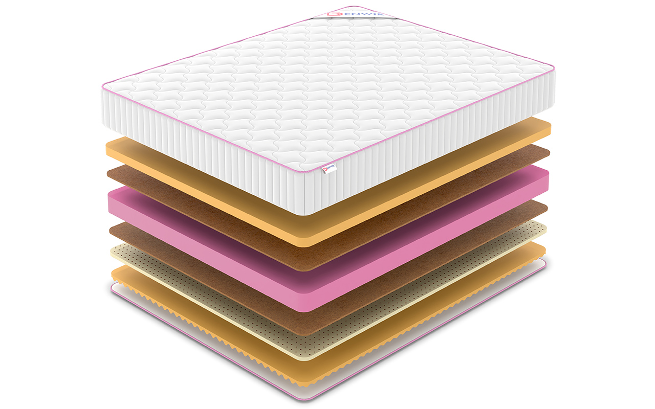 Denwir Mega Roll Air Balance Memo 22 фото 3